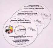 Community Enhancement: Medicine Wheel II 